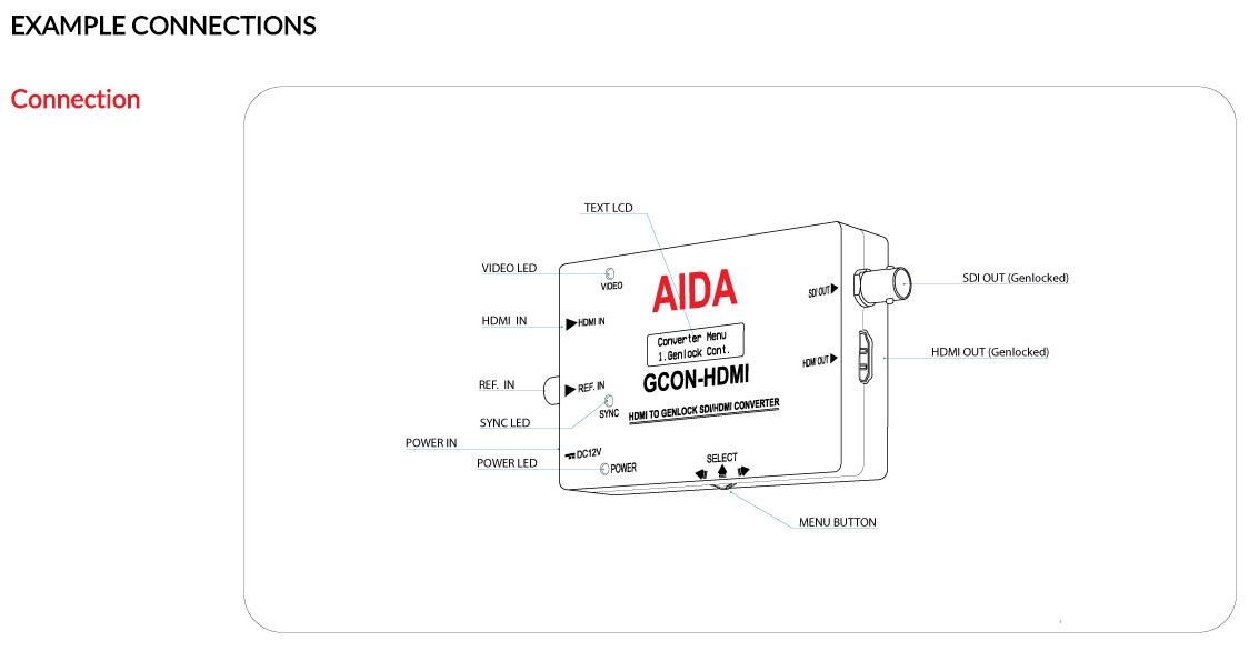 AIDA AIDA - GCON-HDMI - HDMI to Genlock SDI/HDMI Converter