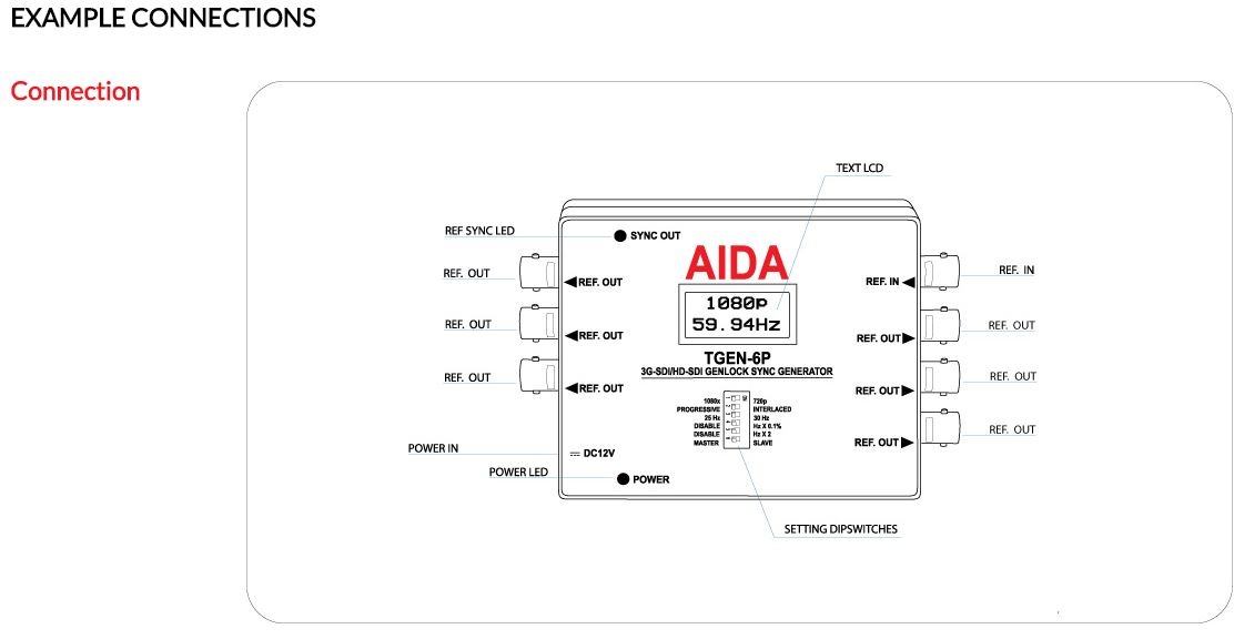 AIDA AIDA - TGEN-6P - GENLOCK Reference SYNC Generator