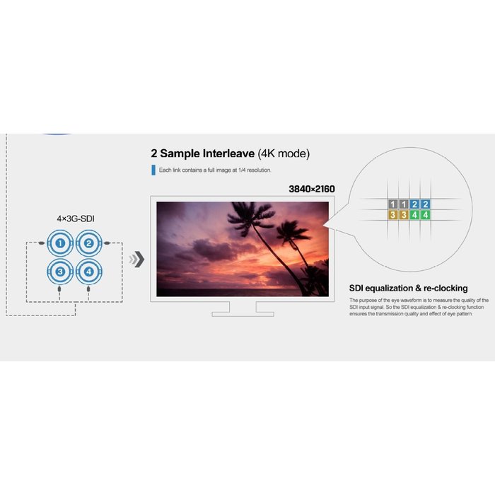 Liliput Lilliput BM150-12G - 15.6 inch 12G-SDI 4K monitor