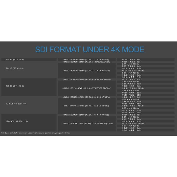 Liliput Lilliput BM150-12G - 15.6 inch 12G-SDI 4K monitor
