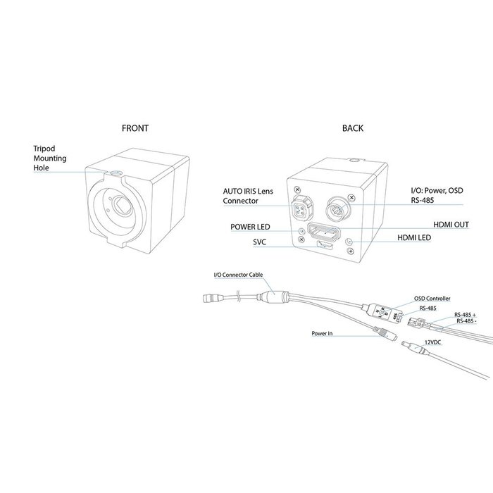AIDA AIDA HD-100A - Full HD HDMI POV Camera