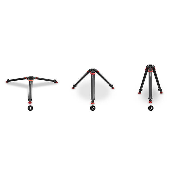 Sachtler System aktiv10 flowtech100 MS