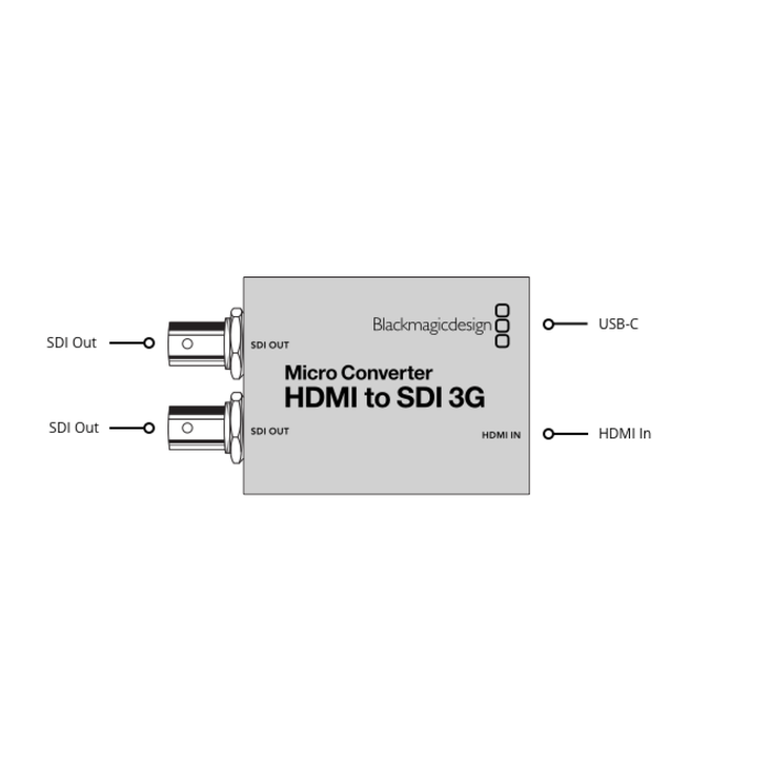 Blackmagic Design Blackmagic Micro Converter HDMI to SDI 3G incl PSU