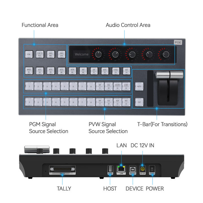 Kato Vision XWELL XW1-CON-115 Switcher Paneel voor ATEM & Vmix