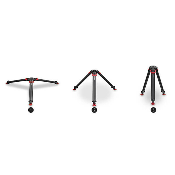 Sachtler Sachtler System aktiv10T flowtech 100 GS (S2072T-FTGS)