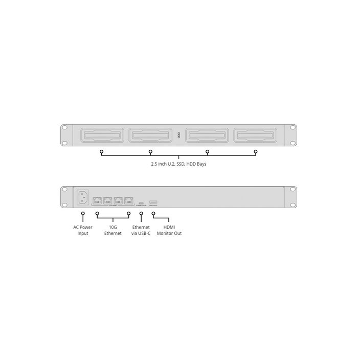 Blackmagic Design Blackmagic Design Cloud Dock 4