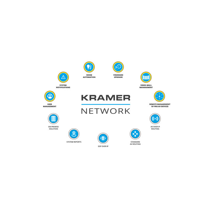 Kramer Network Enterprise Management Platform - up to 100 devices