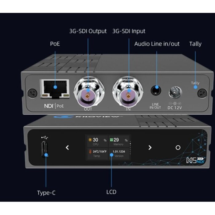 Kiloview N5 - Bi-directional 3G-SDI to NDI Converter