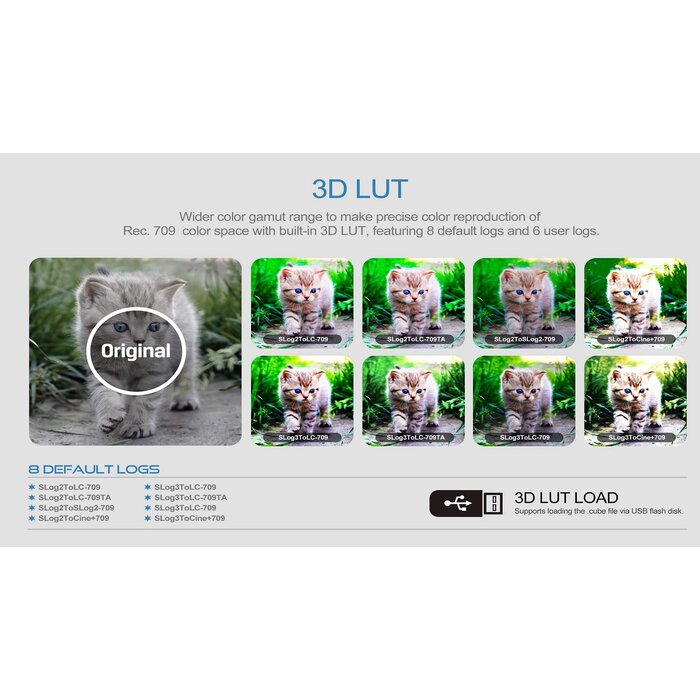 Lilliput Lilliput Q7 Pro Full HD Monitor met SDI & HDMI Cross Conversion