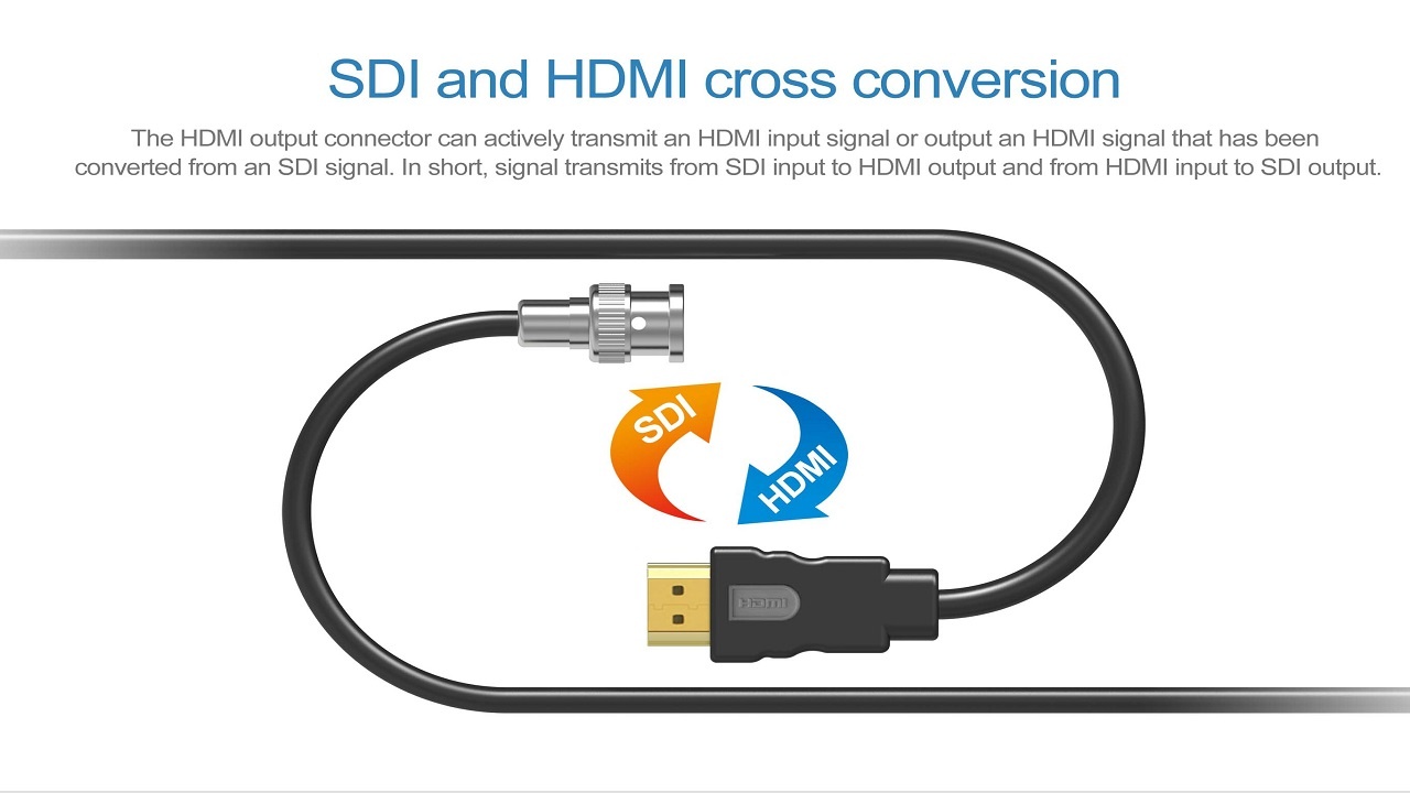 Lilliput Lilliput Q7 Pro Full HD Monitor with SDI & HDMI Cross Conversion
