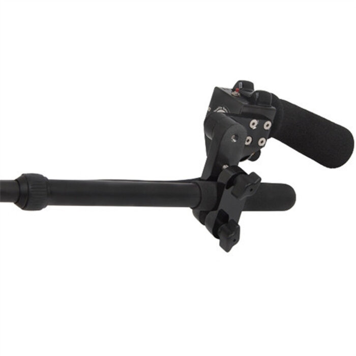 VariZoom VariZoom VZPGC20 Zoom-afstandsbediening voor Canon CN-E 18-80mm