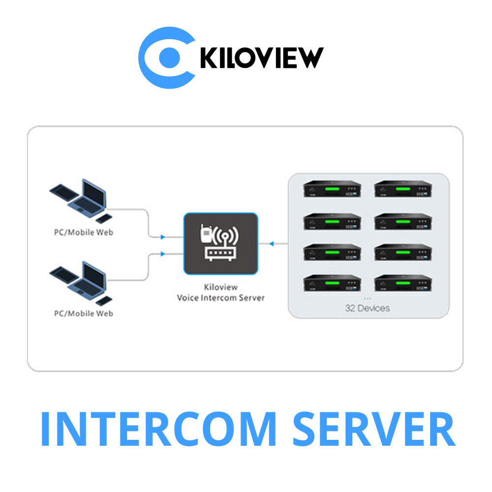 Kiloview Kiloview Intercom Server Annual License