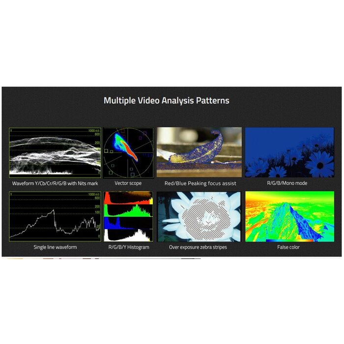 Swit SWIT BM-U245 23.8-inch 4K/8K 12GSDI Studio Monitor