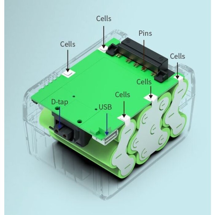 Swit SWIT - PB-M146S 146Wh Pocket V-mount Battery Pack