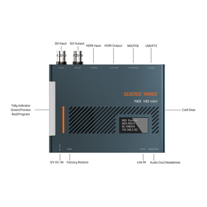Science Image Science Image NDI Mini HD Video Converter
