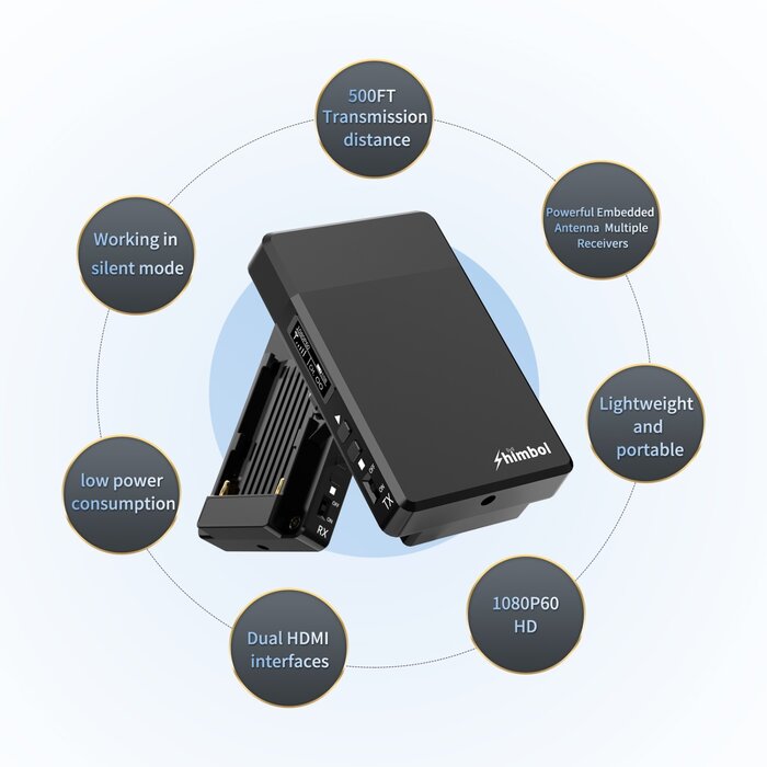 Shimbol Shimbol ZO500 HDMI Video Transmitter