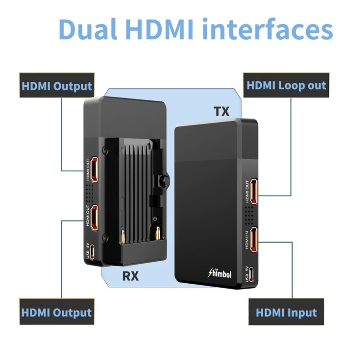 Shimbol Shimbol ZO500 HDMI Video Transmitter
