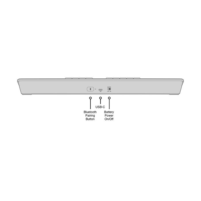 Blackmagic Design Blackmagic Atem Micro Panel