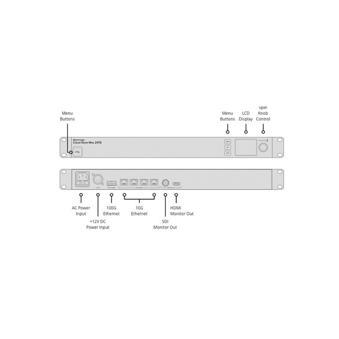 Blackmagic Design Blackmagic Cloud Store Max 24TB