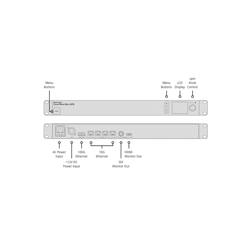 Blackmagic Design Blackmagic Cloud Store Max 24TB