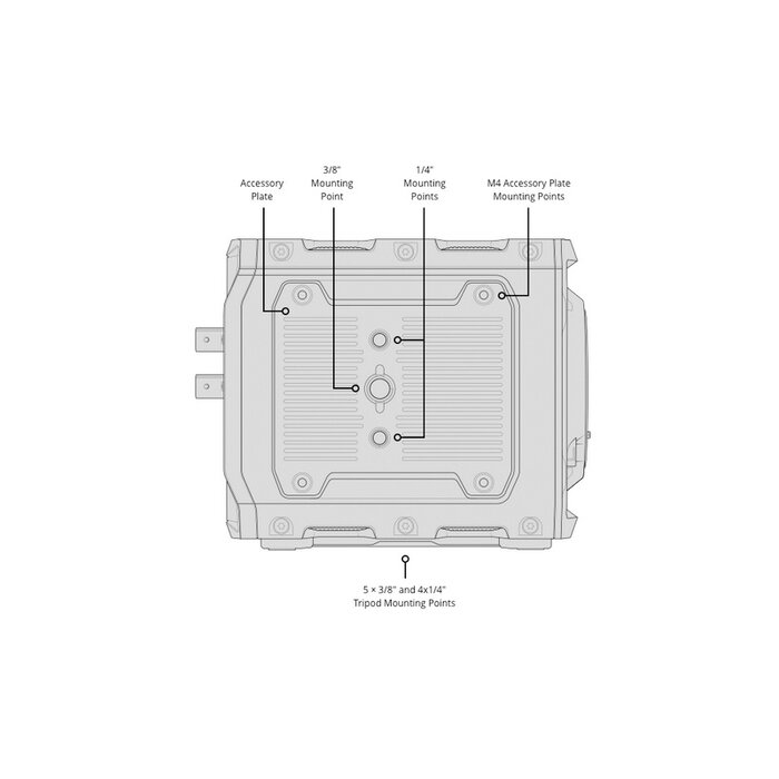 Blackmagic Design Blackmagic PYXIS 6K - Leica L