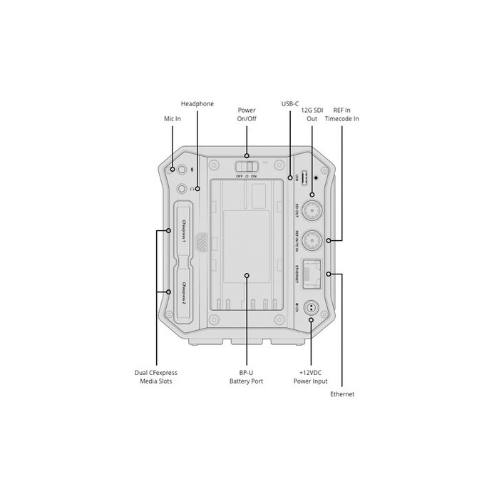 Blackmagic Design Blackmagic PYXIS 6K - ARRI PL