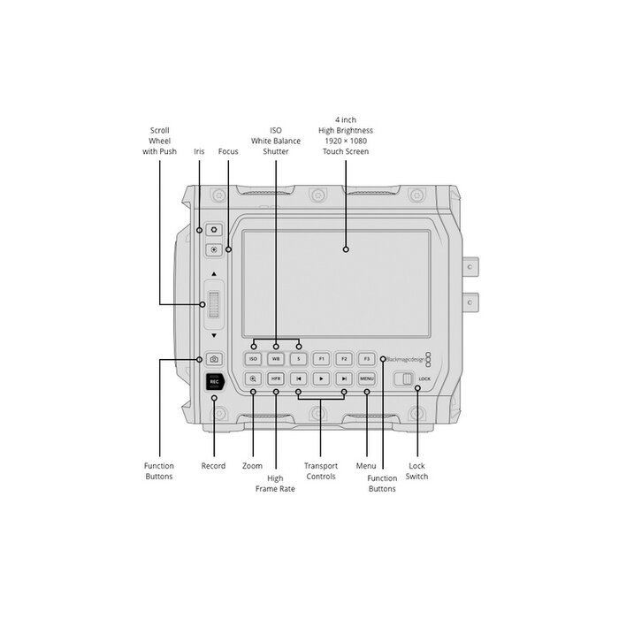 Blackmagic Design Blackmagic PYXIS 6K - ARRI PL