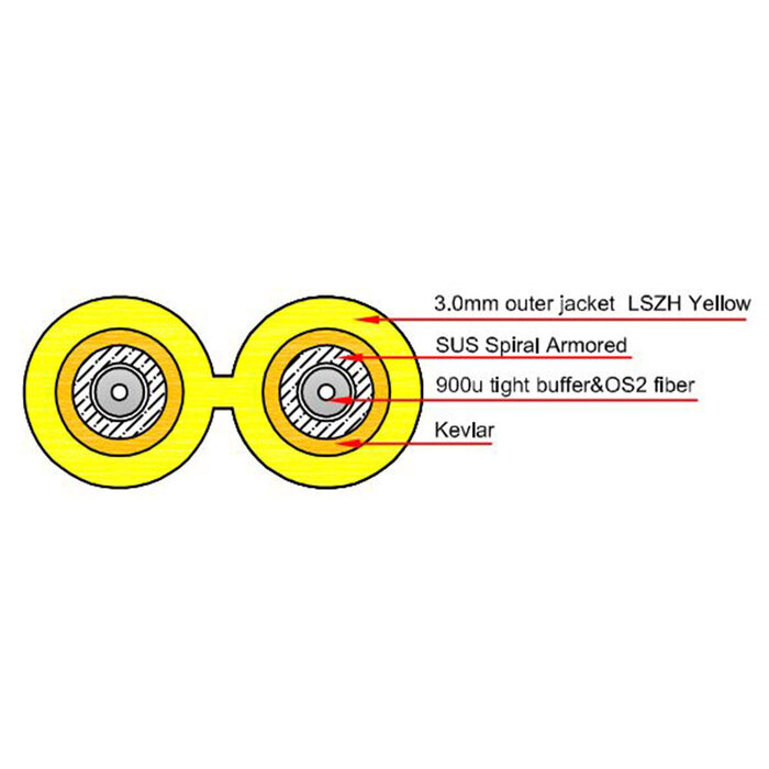 ACT ACT singlemode fiber patch kabel (LC) 50 cm