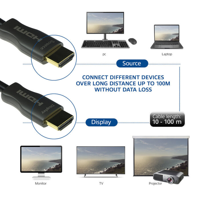 ACT ACT HDMI 2.1 8K Active Optical Cable 30 meter