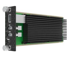 Magewell Pro Convert HDMI Plus Module
