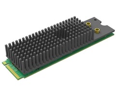 Magewell Eco Capture Dual SDI M.2