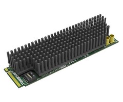 Magewell Eco Capture SDI 4K Plus M.2