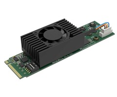 Magewell Eco Capture 12G SDI 4K Plus M.2