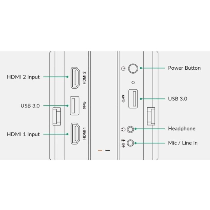 Magewell Magewell Director Mini