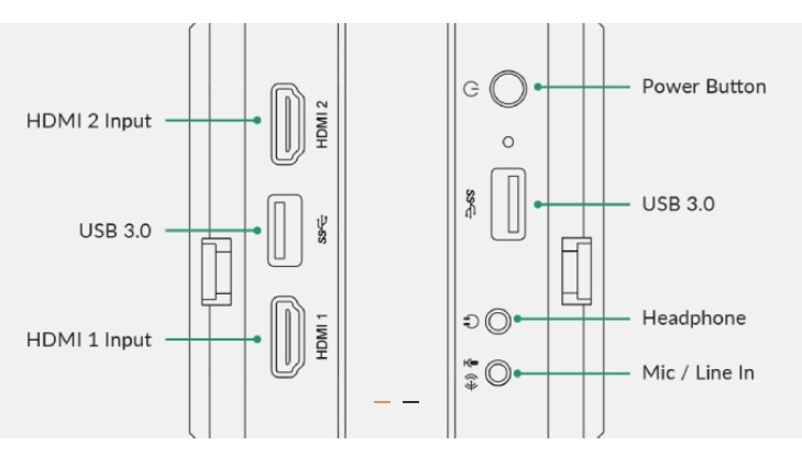 Magewell Magewell Director Mini