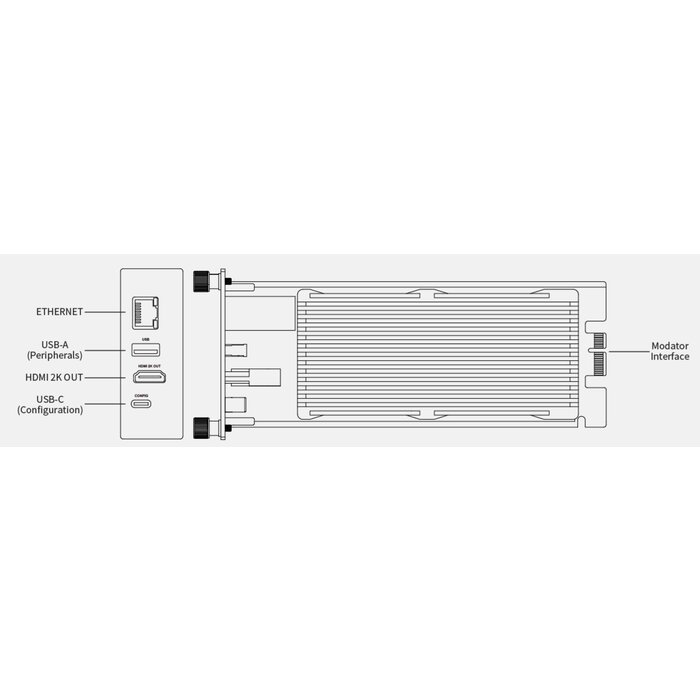 Magewell Magewell Pro Convert for NDI® to HDMI Module