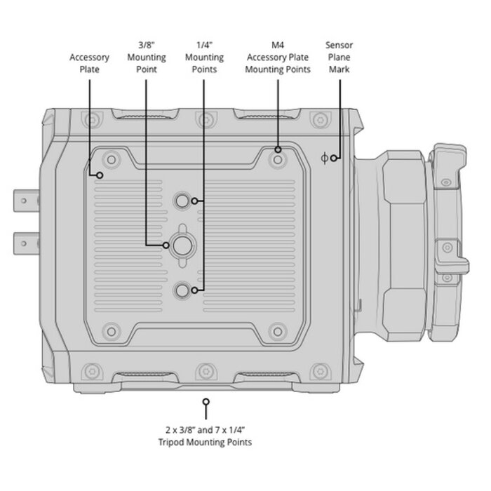 Blackmagic Design Blackmagic Design PYXIS 12K Cinema Camera (ARRI PL)