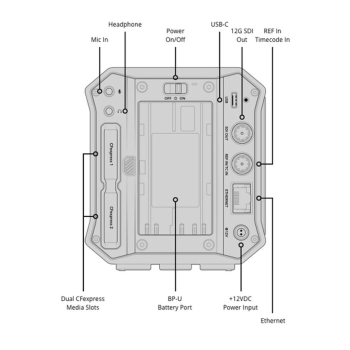 Blackmagic Design Blackmagic Design PYXIS 12K Cinema Camera (ARRI PL)