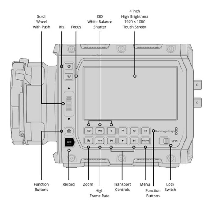 Blackmagic Design Blackmagic Design PYXIS 12K Cinema Camera (ARRI PL)