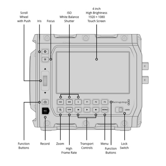 Blackmagic Design Blackmagic Design PYXIS 12K Cinema Camera (L-Mount)