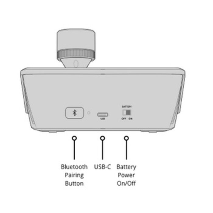 Blackmagic Design Blackmagic Design ATEM Micro Camera Panel