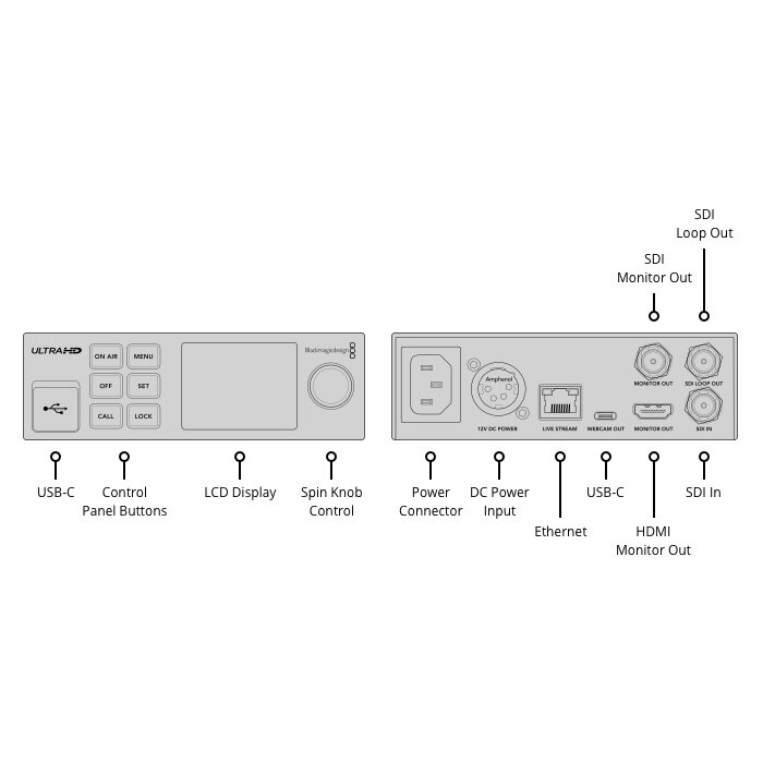 Blackmagic Design Blackmagic Design Streaming Encoder 4K