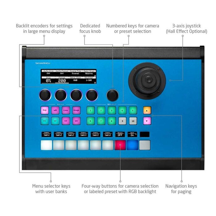 Skaarhoj Skaarhoj PTZ Pro