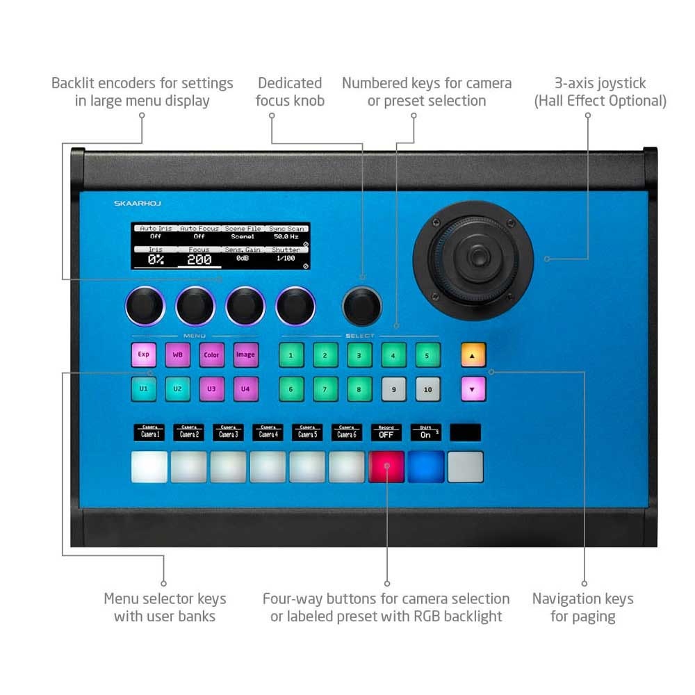 Skaarhoj Skaarhoj PTZ Pro