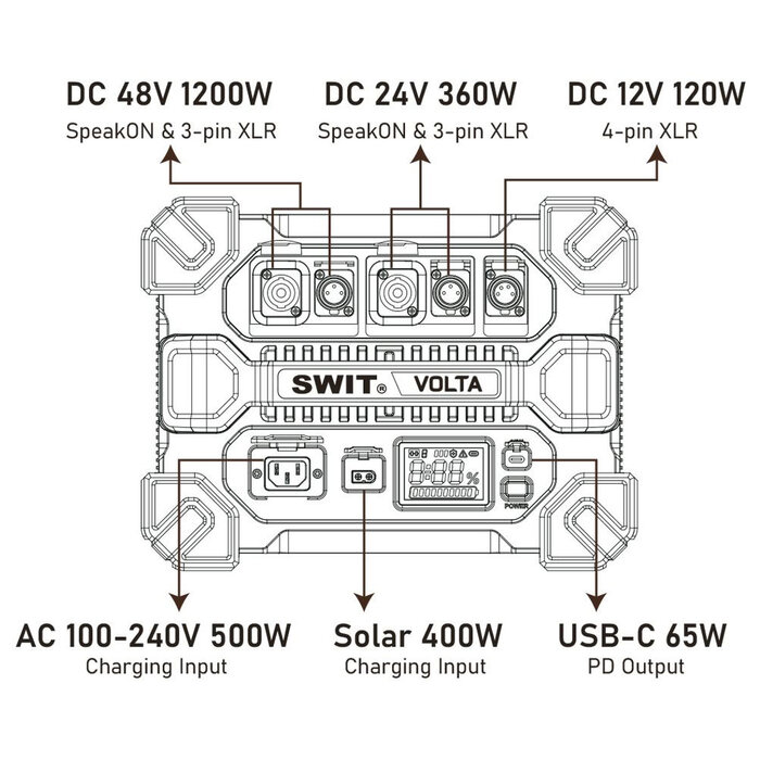 Swit Swit VOLTA-DC1600 Modular Battery