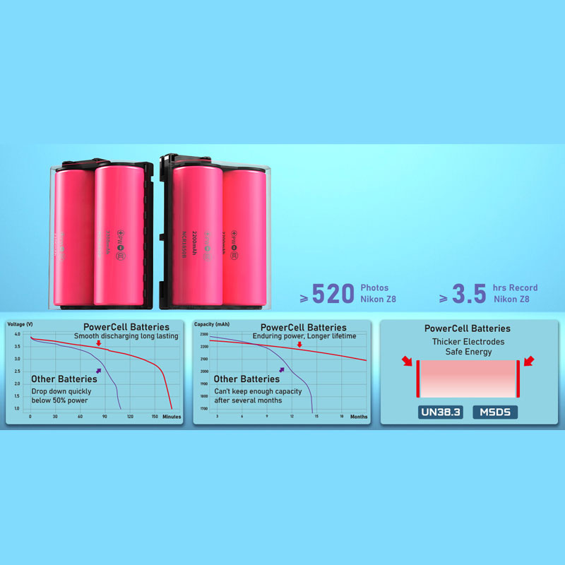 Swit Swit PowerCell EN-EL15c (Nikon)
