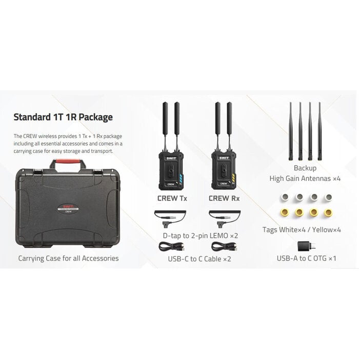 Swit SWIT CREW-V 3G-SDI/HDMI/USB-C Transmitter Set (1200 m)