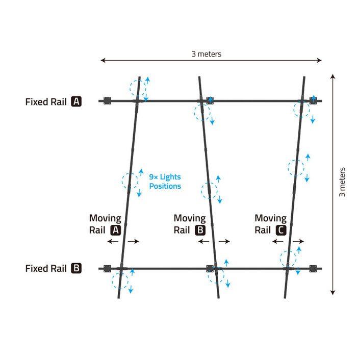 Swit Swit GA-CR3009 3x3m Studio Light ceiling track system