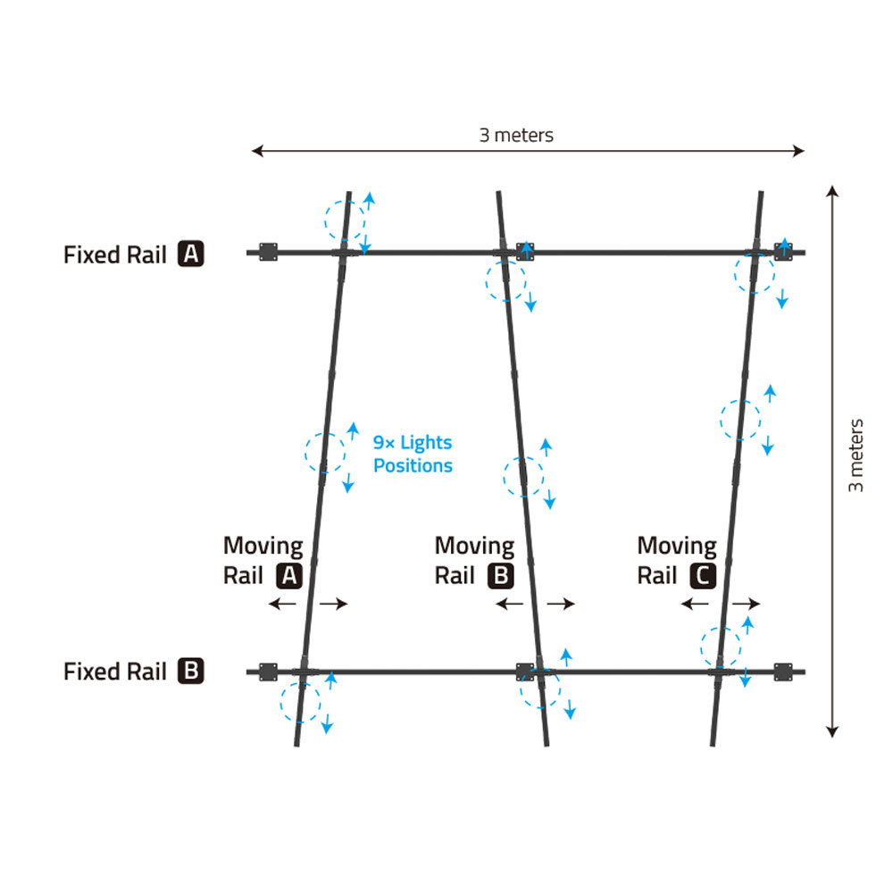 Swit Swit GA-CR3009 3x3m Studio Light ceiling track system