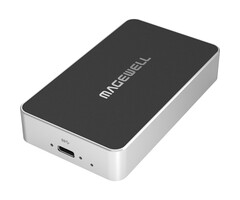 Magewell Magewell Pro Convert IP to USB